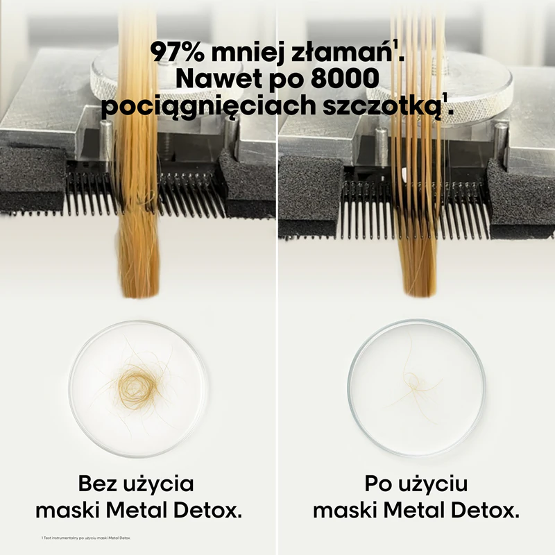 L'Oréal Professionnel Serie Expert Metal Detox hlboko vyživujúca maska pre farbené a poškodené vlasy