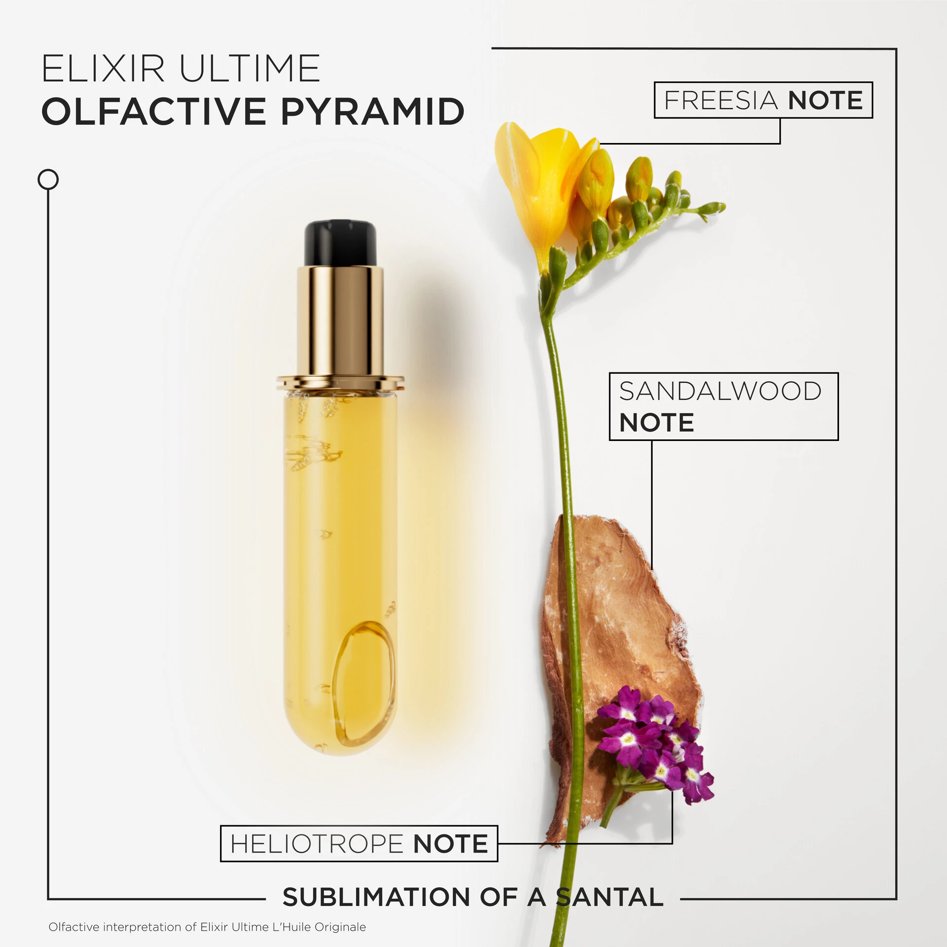 Elixir Ultime L'Huile Originale Reîncărcare cu ulei de păr 75 ml - Kérastase