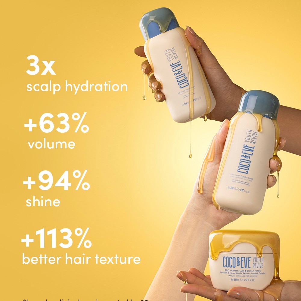 Coco & Eve Pro Youth Shampoo