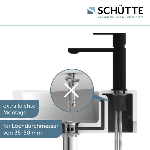 MANHATTAN washbasin tap, matte black