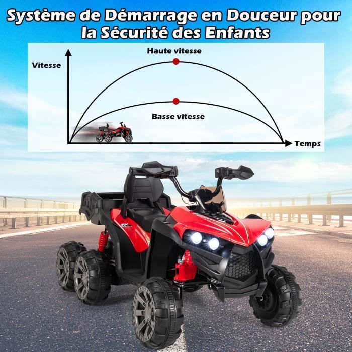 Quad eléctrico COSTWAY de 12 V para niños, con 6 ruedas, 4 motores, caja de almacenamiento trasera, luces LED, música, función de cuentos, puerto USB, para mayores de 3 años, color rojo.