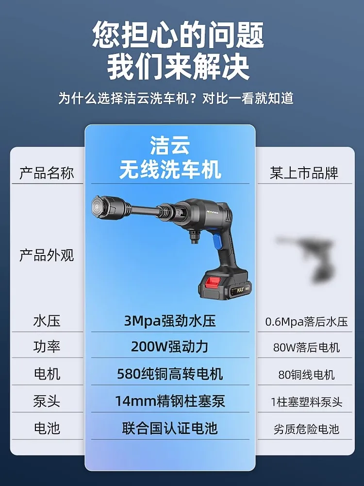 Wireless car washing machine household high-pressure water gun car cleaning artifact rechargeable lithium battery booster
