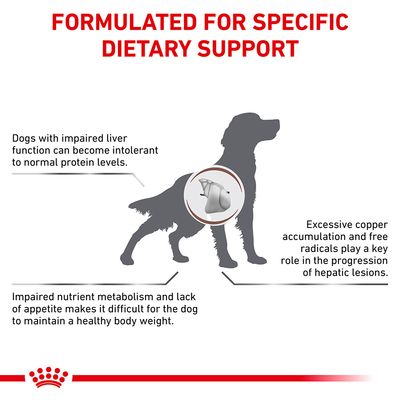 Royal Canin Veterinaire Hond - Lever