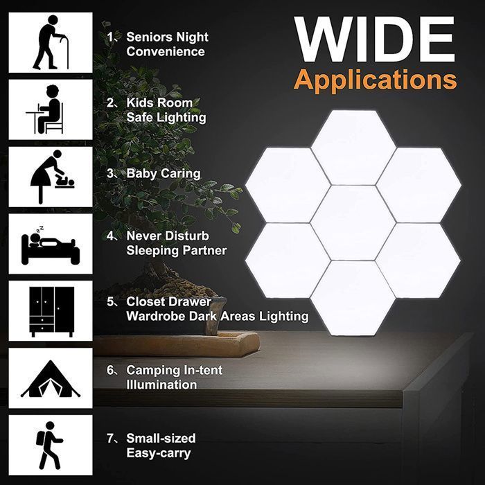 Éclairage Murale Hexagone Tactile Minimaliste- Pack Économique 20 Pièces - 3 Modes Blancs & Dimmable 10%-100%