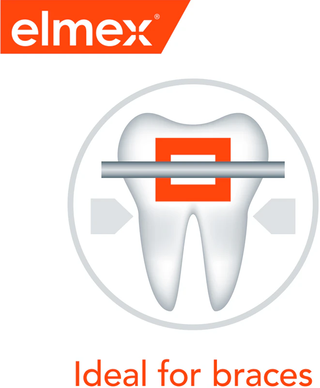 enxaguante bucal Elmex Caries Protection protege contra a cárie dentária.