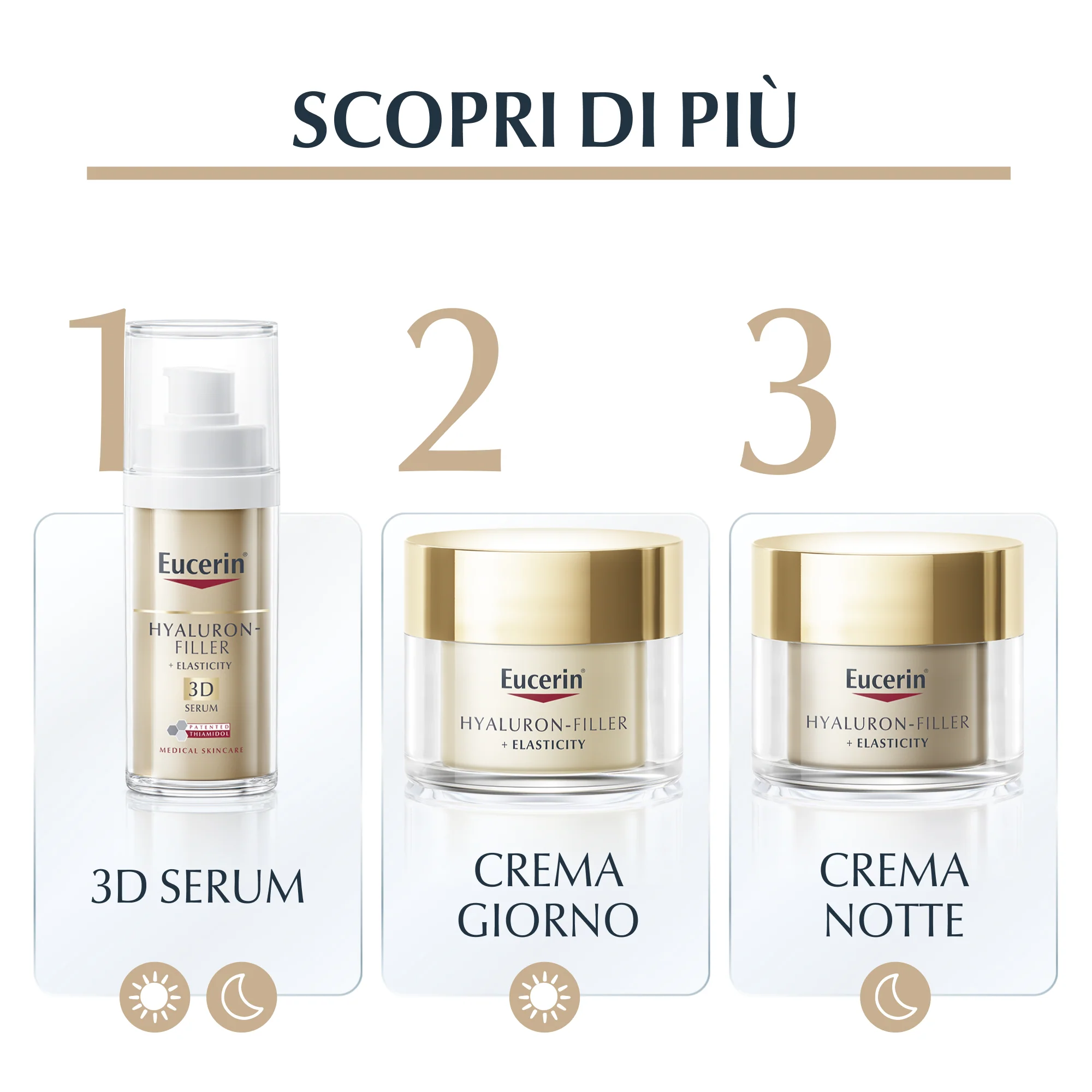 Hyaluron-Filler + Elasticity Crema Mani Anti-Età Anti-Macchie SPF30 - Tratt.mani Antietà Antimacchie