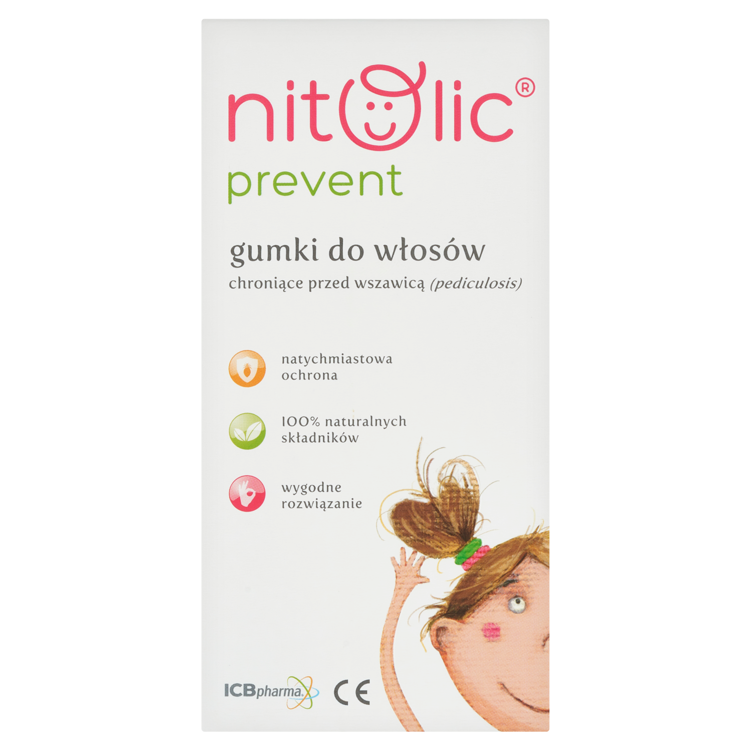 Nitoliskā profilakse