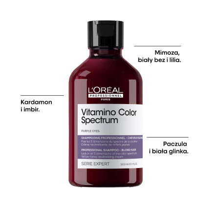 L'Oréal Professionnel Paris Vitamino Farbspektrum