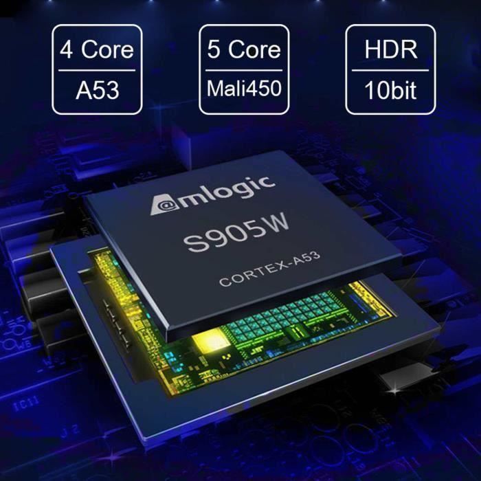 WEIRAY X96mini TV Box Android 7.1 | 4 GB DDR3 RAM, 32 GB eMMC, Amlogic S905W, 4K HDR, Wi-Fi