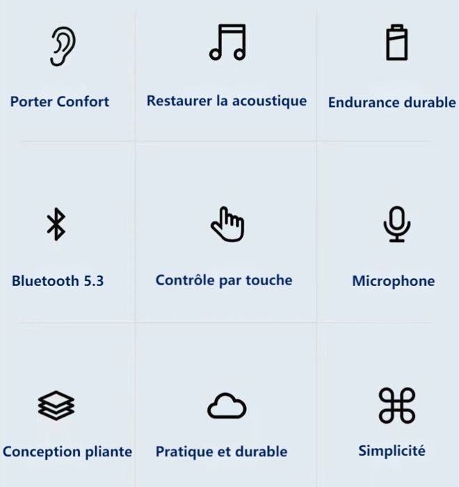Cuffie Bluetooth - Cuffie e auricolari sportivi - Il marchio - Cuffie con cancellazione del rumore - Cuffie e auricolari