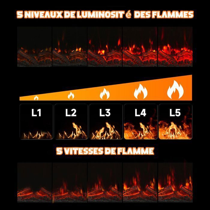 Chimenea eléctrica HOMAVO de 91 cm (36 pulgadas), 1000/2000 W, llama 3D, chimenea independiente/empotrada, mando a distancia, temporizador.