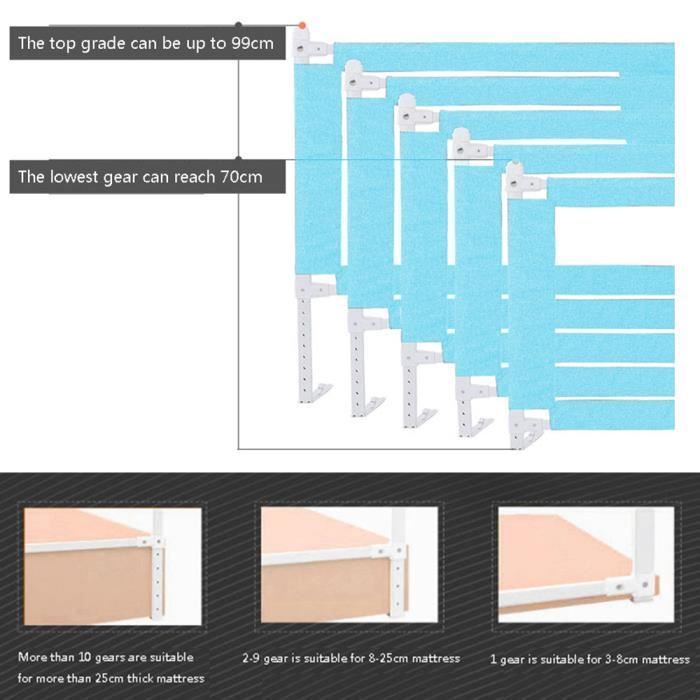 ERROLVES® Barrière de lit pour Sécurité de bébé, Bleu - 180 cm, Protection enfant contre chutes, hauteur réglable 70-105cm