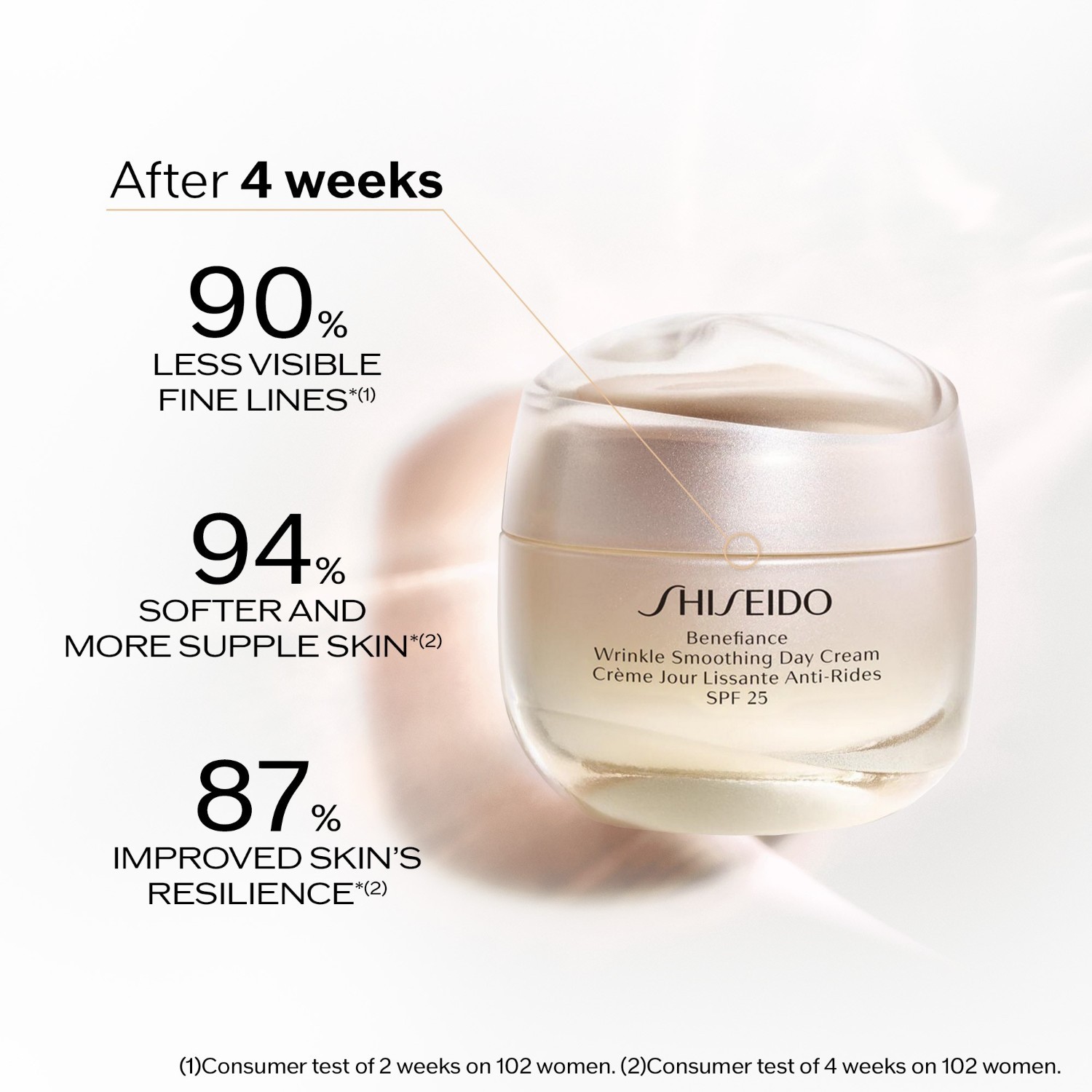 Shiseido Benefiance dnevna krema protiv bora SPF 25 - 50 ml