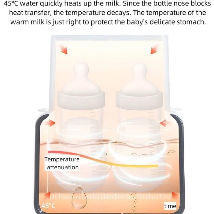 Esterilizador de mamadeiras, tela LED, controle inteligente de temperatura, função de aquecimento, portátil, branco