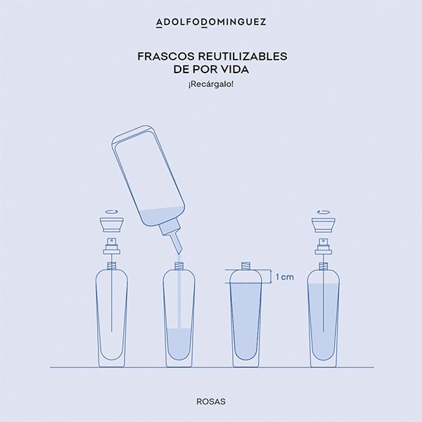 Náplň do čerstvé růžové vody | 250 ml