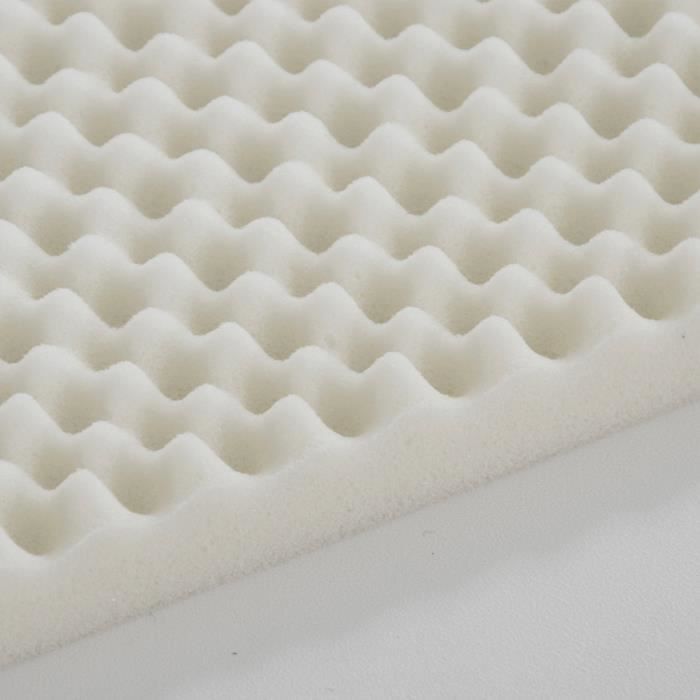 Surmatelas Nuage OLYMPE LITERIE 180x200 cm Mémoire de forme & Zonage de confort