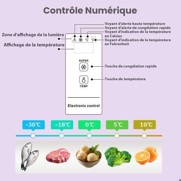 Congélateur Coffre Comfee RCC100WH2(E) - 99L - Classe E - Contrôle Digital- 38dB -49,5x54,5x85 cm - Commandes électroniques - Blanc