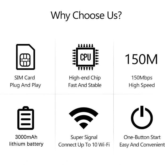 Routeur portable, WIFI, 4G/5G, transmission haut débit, signal fort, connexion multi-appareils, gris