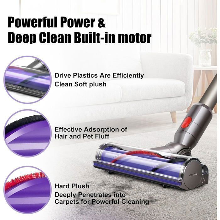 Aspirateur Brosse Sol,pour Dyson V7 V8 V10 V11 V15 SLIM,Accessoires D'aspirateur - BLOSSOM