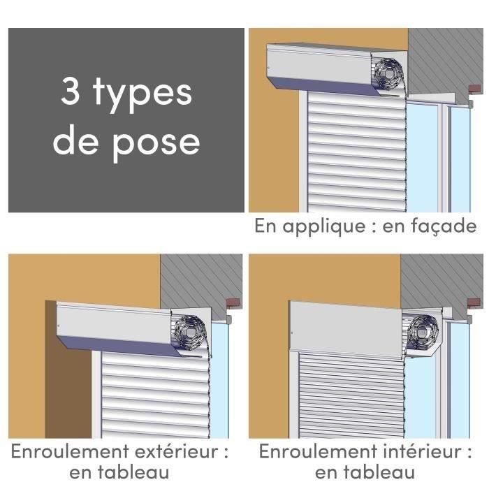 Rollladen H220 cm x B120 cm PVC, in Breite und Höhe kürzbar - Funkbetrieb - Farbe: Weiß -