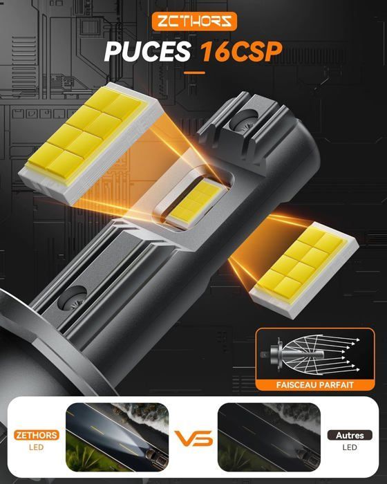 2 bombillas H7 para faros delanteros de coche, 16 chips CSP-60W, 14000LM, 6000K, para luces altas y bajas, mini LED H7 Plug and Play.