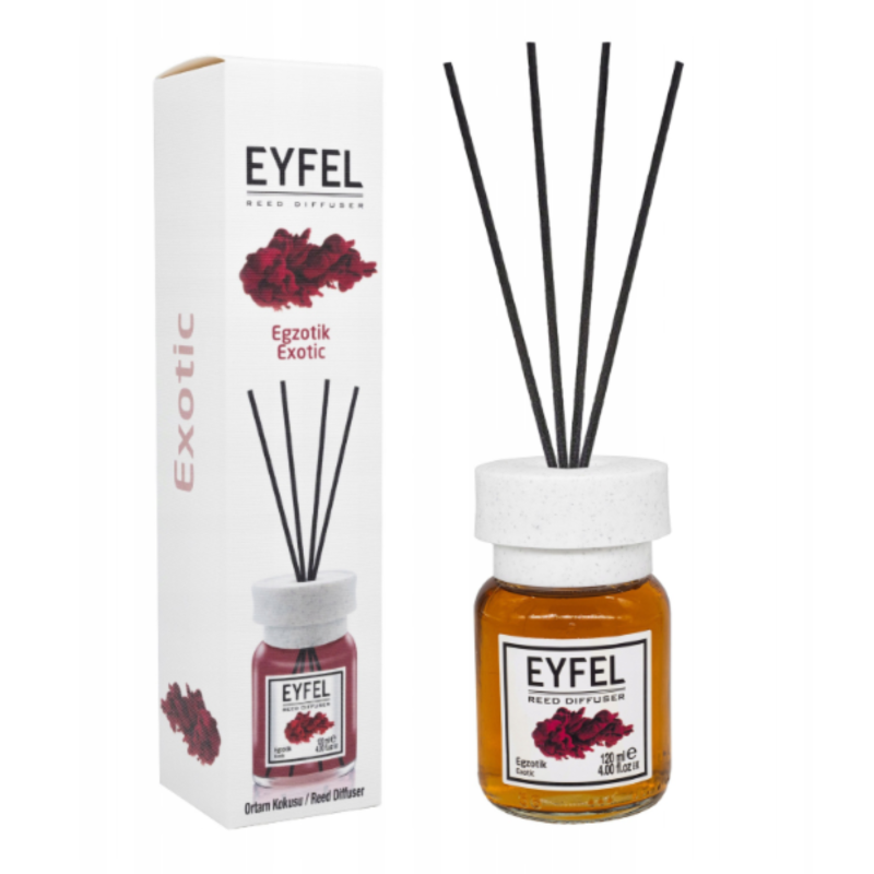 Eyfel