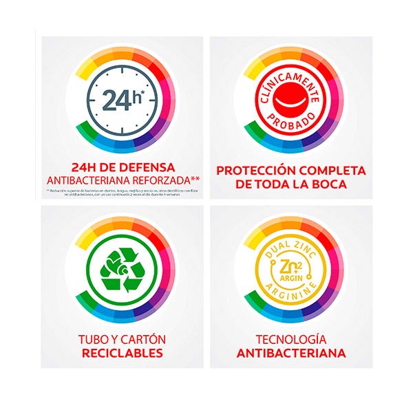 Πρωτότυπο | 75ml