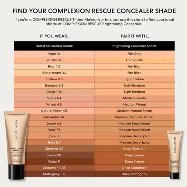 Rozjasňující korektor Complexion Rescue SPF 25