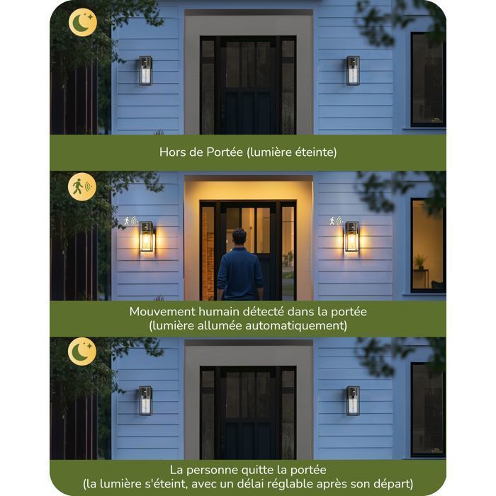 EDISHINE Applique Murale Extérieure avec Détecteur de movement, Étanche IP44, Douille E27, Ampoule non Incluse, Gris Foncé