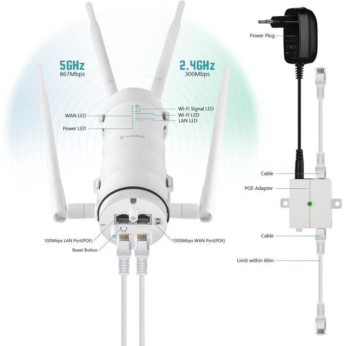 Répéteur extérieur AC1200 Point d'accès extérieur Wavlink Prolongateur de Signal sans Fil Amplificateur de Signal WiFi 1200Mbp[103]