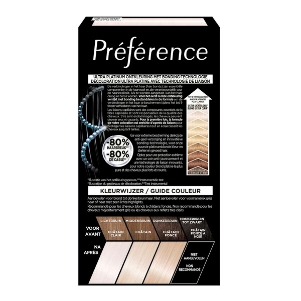 L'Oréal Paris Préférence Le Blonding Ultra Platinum Coloring<br>