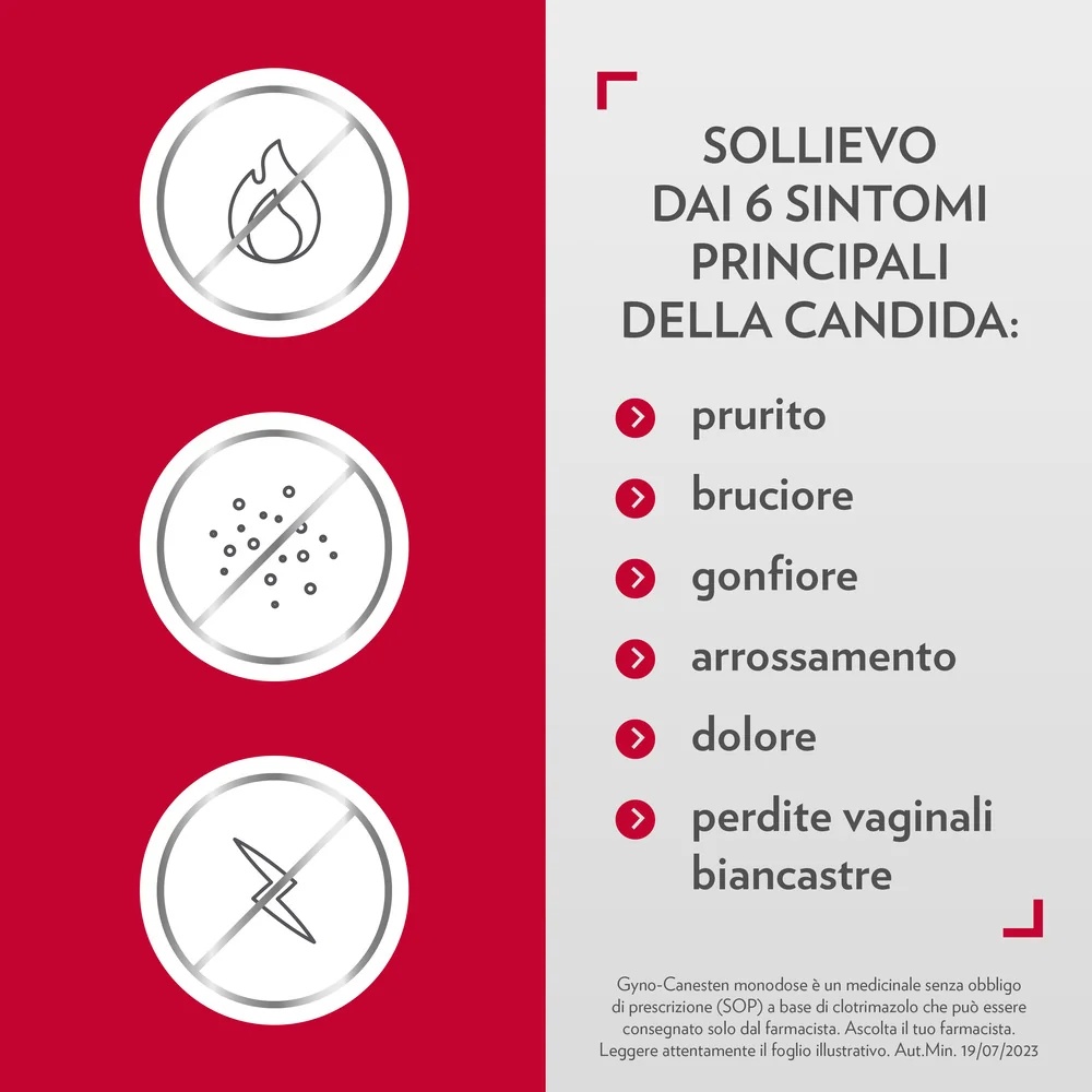 GYNOCANESTEN Gyno-Canesten Eenmalige dosis 1 capsule Symptomen van candidiasis