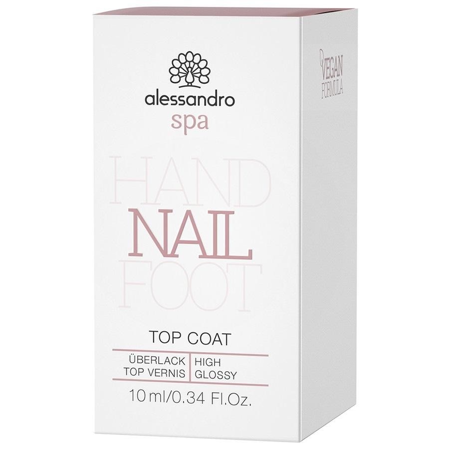 Alessandro Top Coat