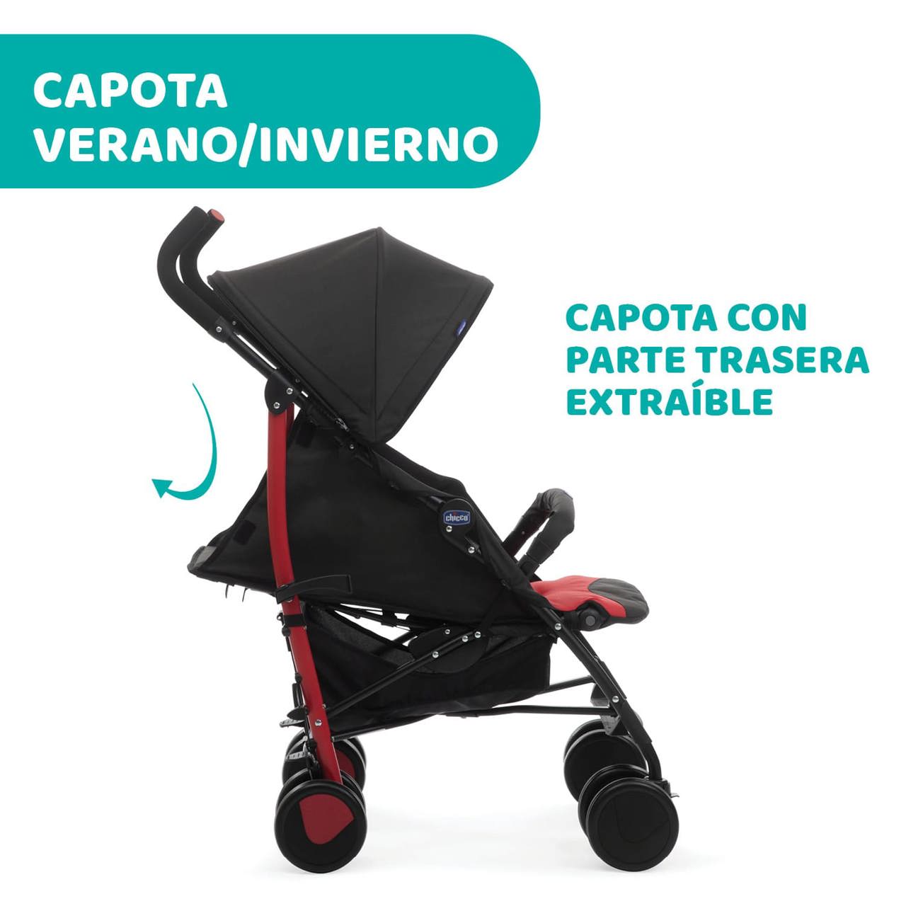 Echo kinderwagen