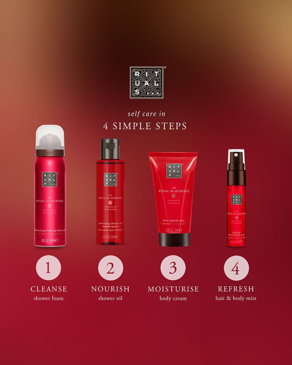 Set cadou RITUALURI Ritualul Ayurveda S