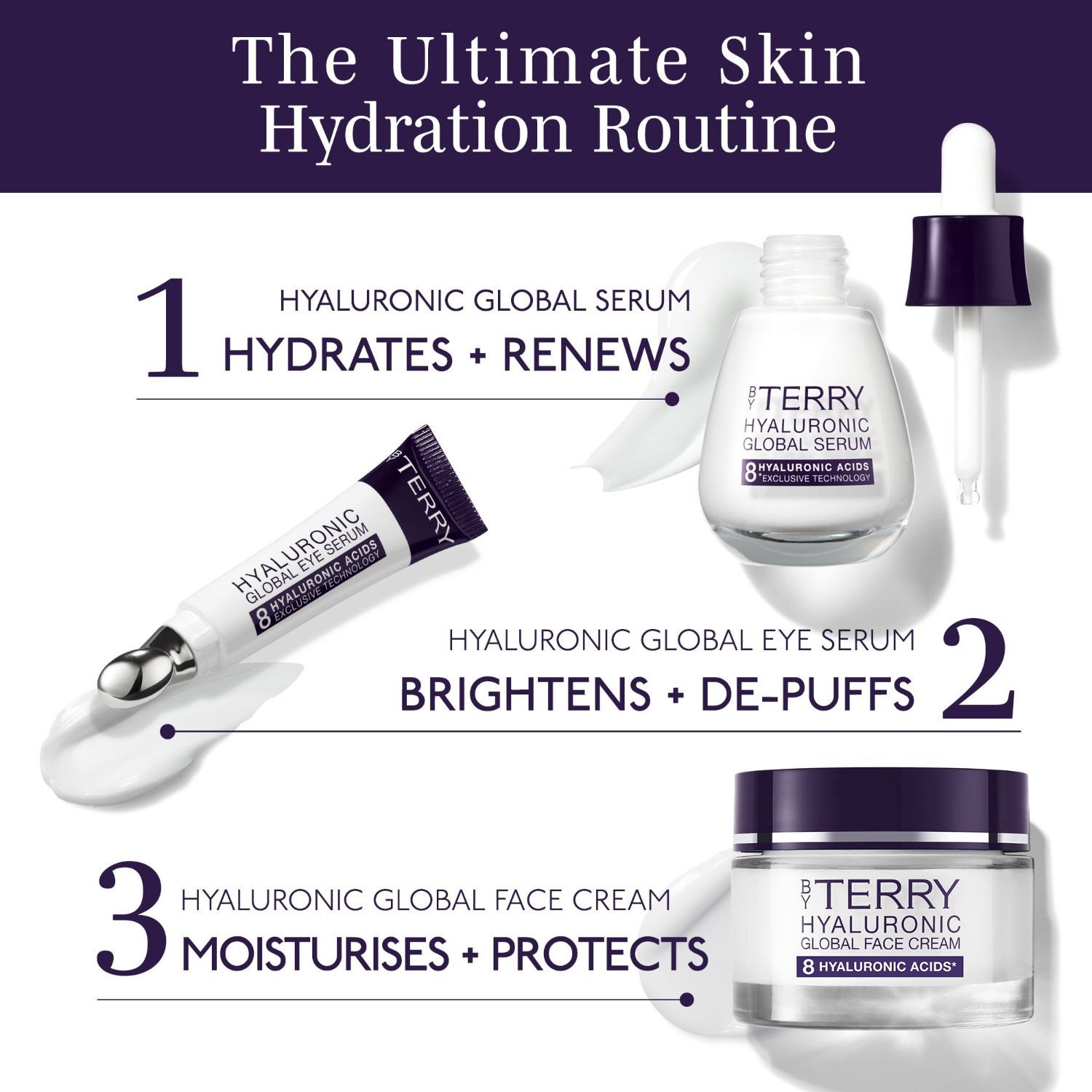 Terry pretnovecošanās serums ar hialuronskābi - Globālais serums - 30 ml