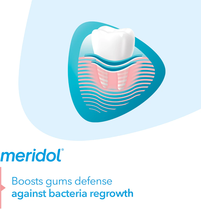 Meridol Gum Protection -hammastahna, joka tukee ärtyneiden ikenien uudistumista