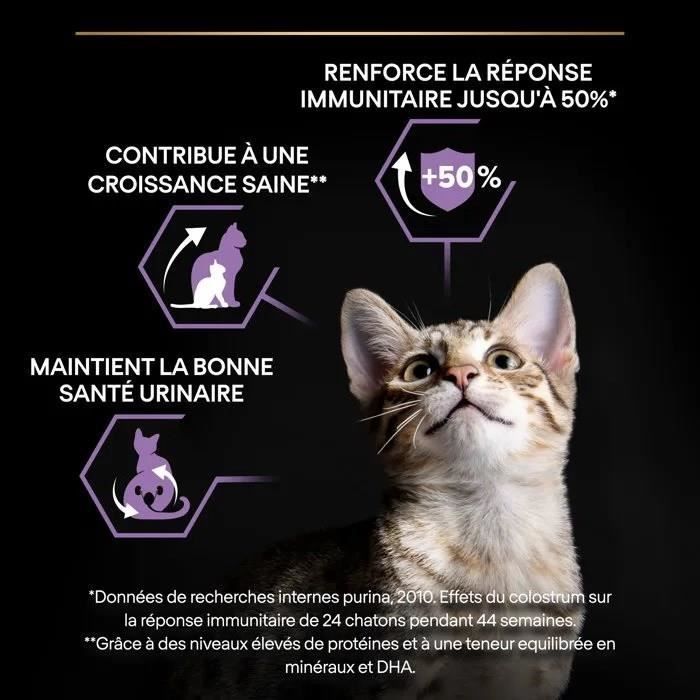 PRO PLAN Gatito Esterilizado 3-12 meses COMIENZO SALUDABLE Salmón 3kg - Alimento seco completo para gatitos esterilizados