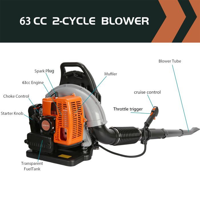 Soplador de nieve para exteriores de alta resistencia, de 2 tiempos, 63 cc, 2300 W, montado sobre mochila.