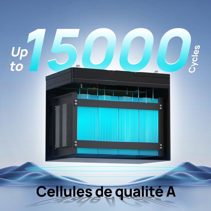 ECO-WORTHY Batterie Lithium Lifepo4 12V 150AH Bluetooth Batterie,120A BMS,6000+Cycles,pour Camping Car, Système Solaire