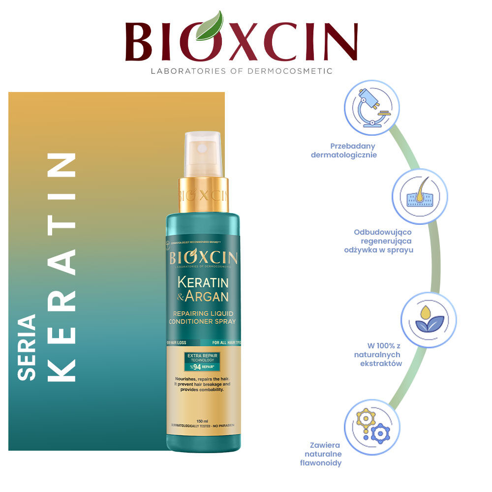 Bioxcin Keratin & Argan