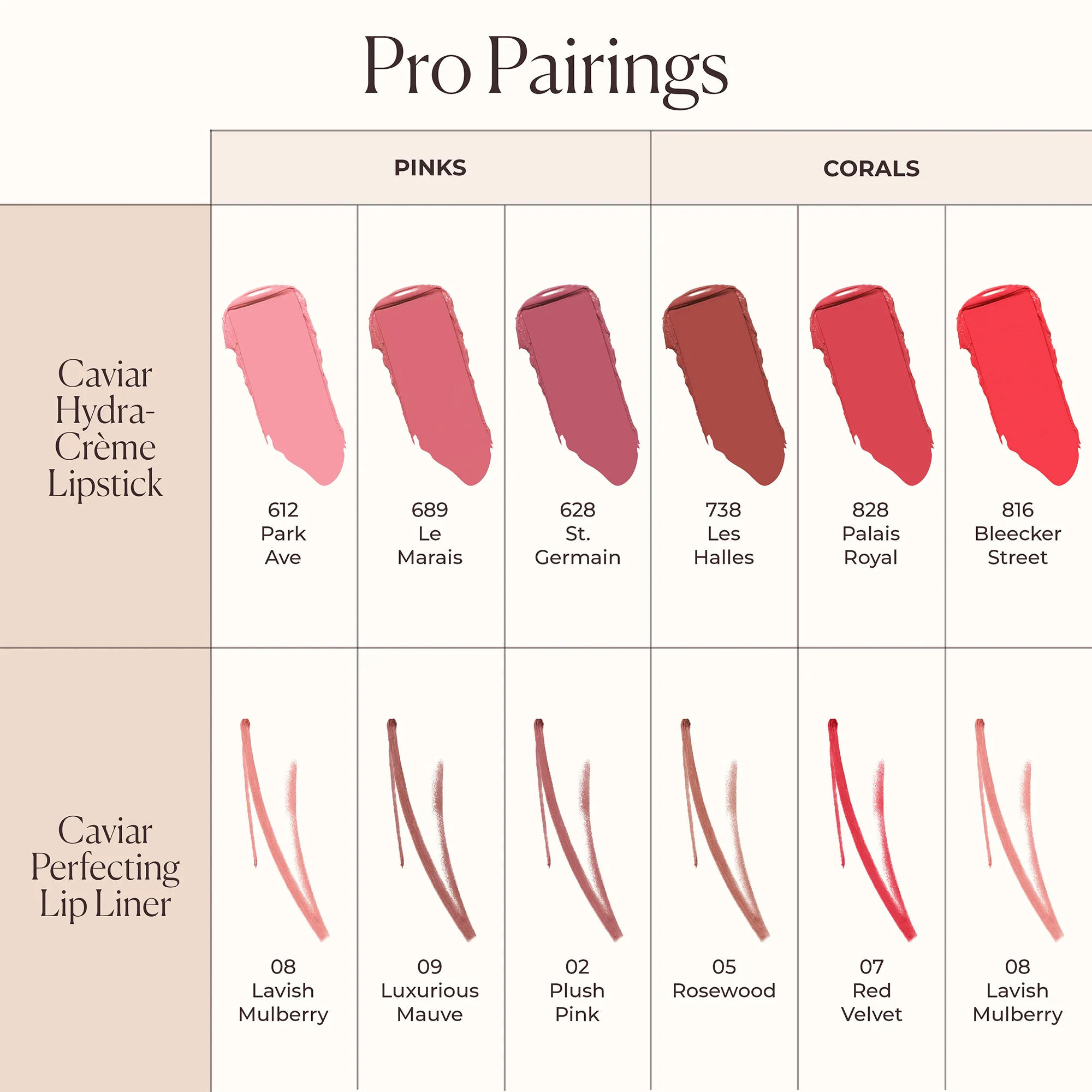 Rossetto Caviar Hydra-Crème Lipstick - Rossetto