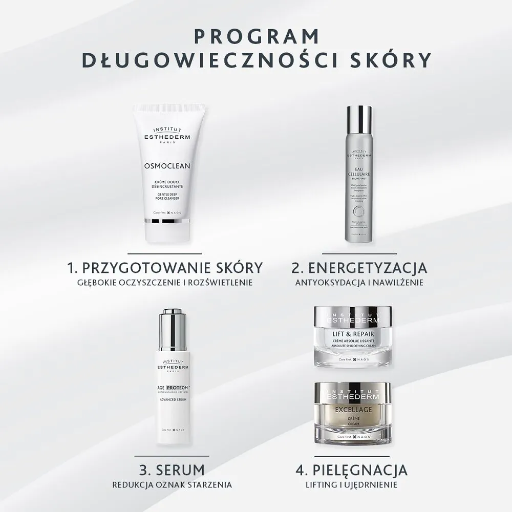 Institut Esthederm Age Proteom Zawansowane serum Trwale Redukujące Oznaki Starzenia Się skóry
