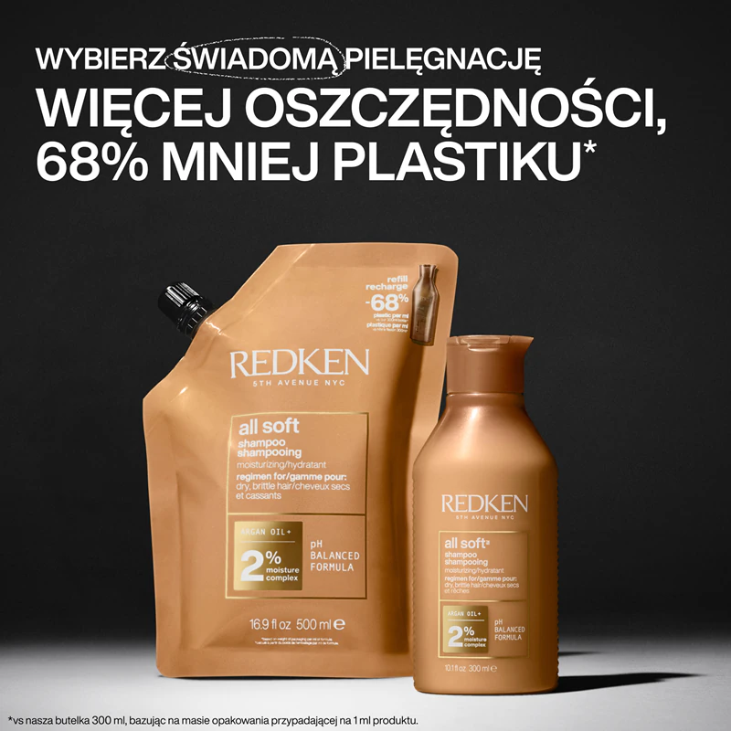 Redken All Soft Pflegeshampoo für trockenes und brüchiges Haar