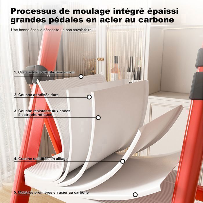 Taburete plegable Seven Comfort de 4 peldaños con pedal antideslizante - Capacidad de carga de 150 kg - Acero - Rojo