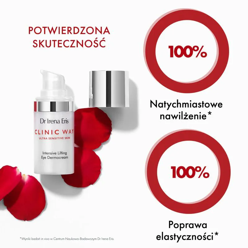Dr Irena Eris Clinic Way 3° + 4° Dermokrem pod oczy