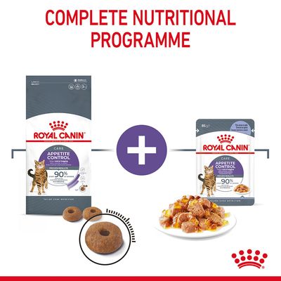 Royal Canin Appetit Control Care in Jelly