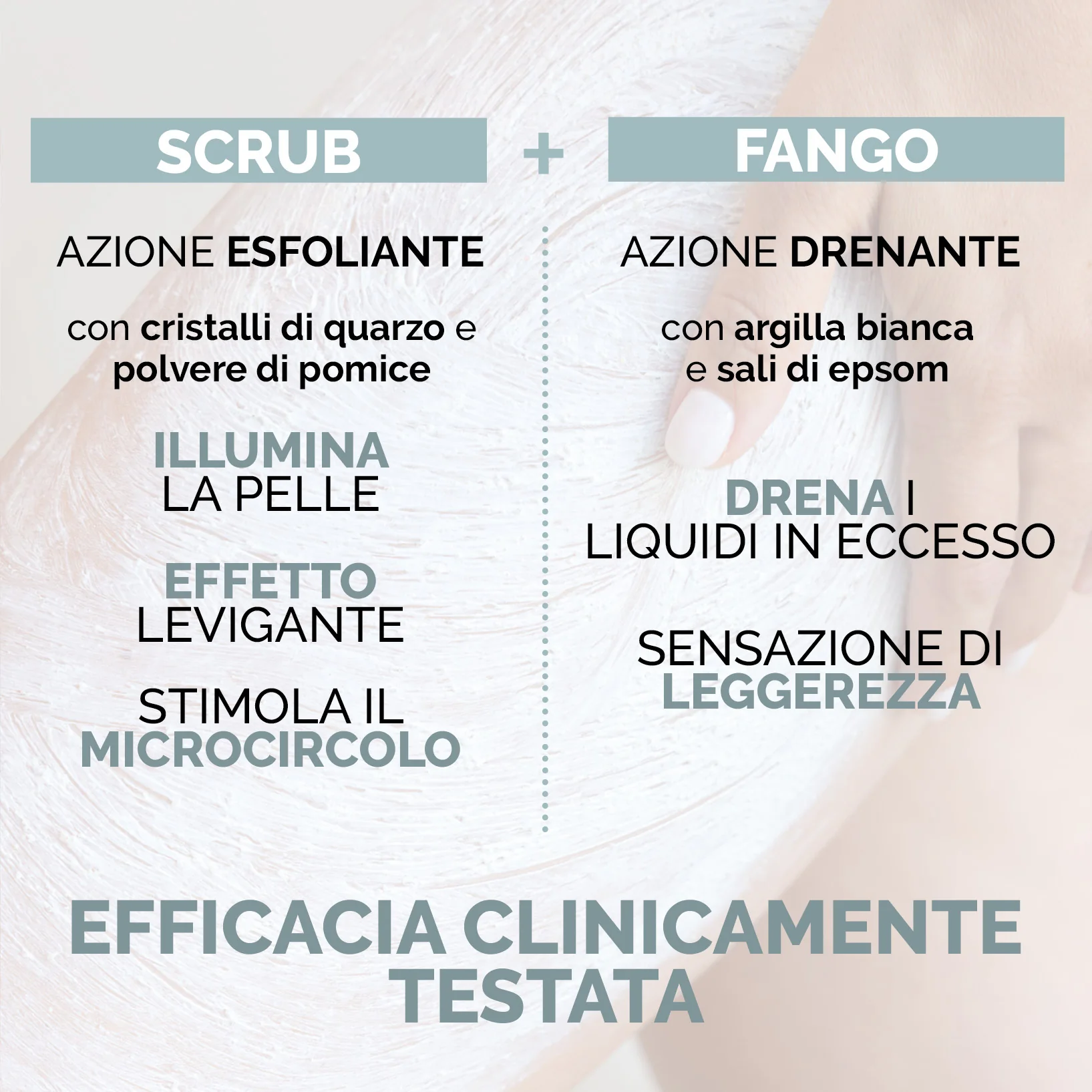 Esfolianti Corpo Reshaper Body Scrub - Esfoliante, Fango Anticellulite