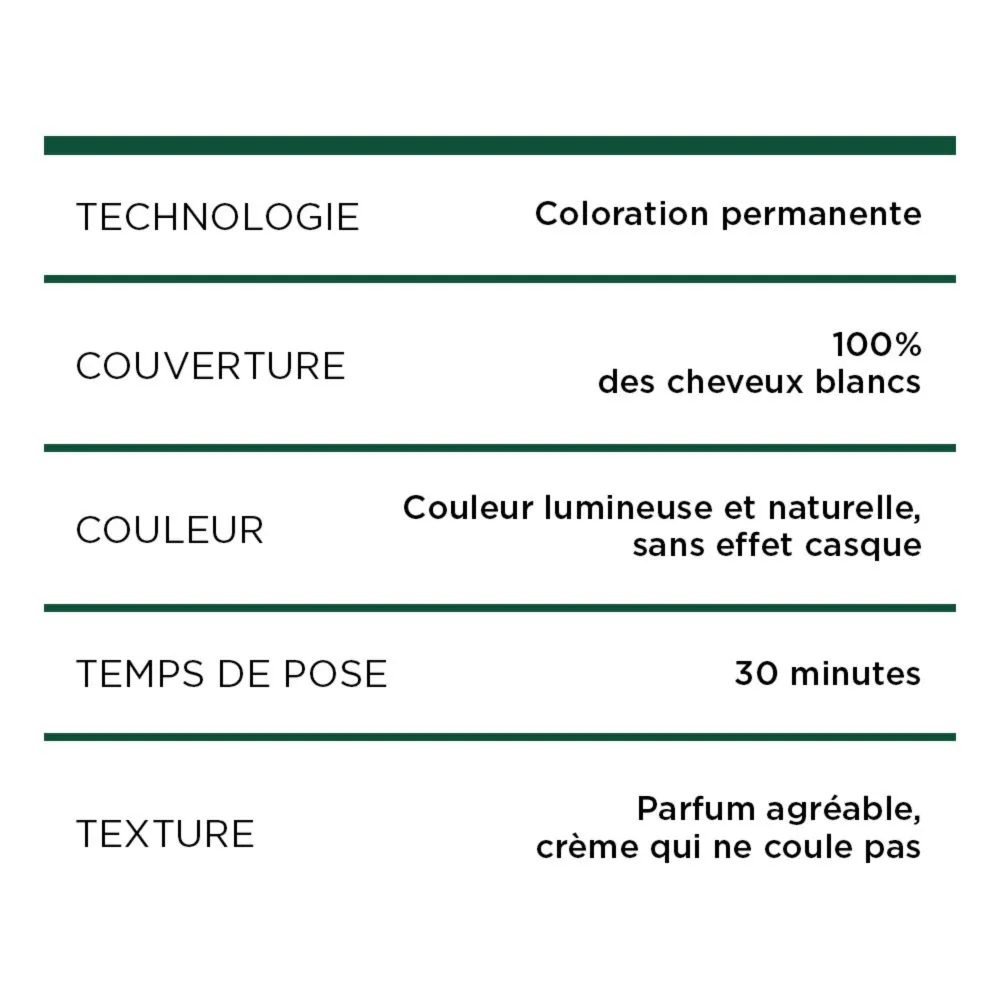 Garnier Coloration Permanente Sans Ammoniaque 90% d'Ingrédients d'origine naturelle