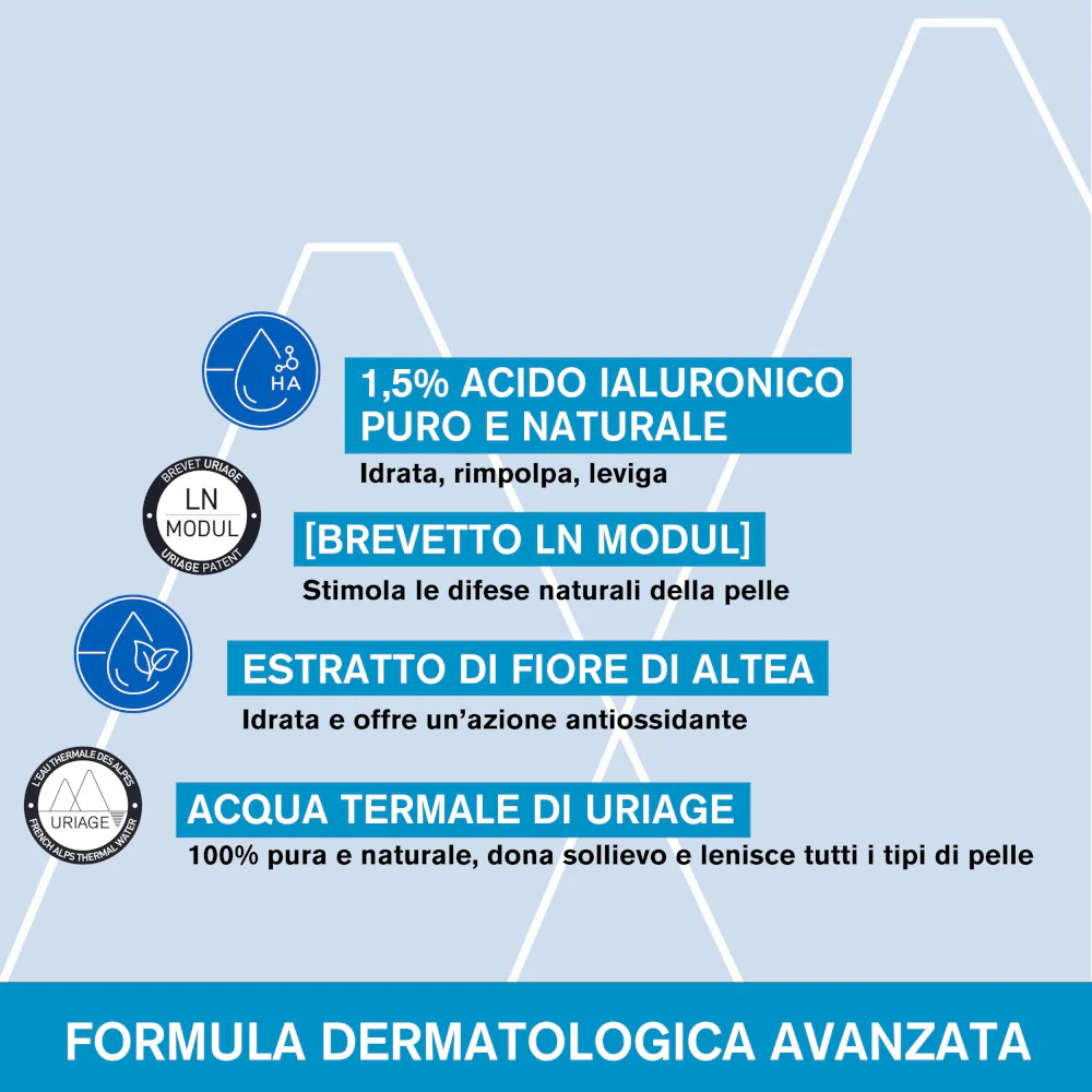 EAU THERMALE Idratazione Viso Siero booster idratante acido - Siero viso idratante
